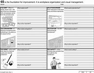 Image result for 6s Check Sheet