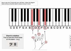 Image result for Left Hand Piano Notes