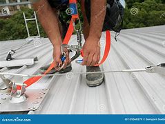 Image result for Steel Cable Fall Protection Lanyard