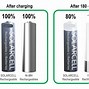 Image result for Arlo Rechargeable Batteries