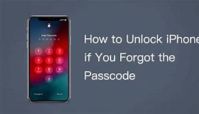 Image result for How Do You Unlock an iPhone