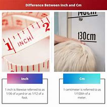Image result for Difference Between Inch and Cm
