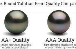Image result for Tahitian Pearl Color Chart