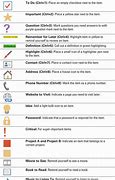 Image result for OneNote Cheat Sheet PDF Large