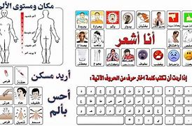 Image result for Arabic Communication Board