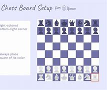 Image result for Chess Board Diagram