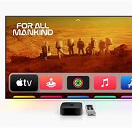 Image result for Apple TV UI