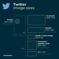 Image result for Image Size for Twitter Profile Picture
