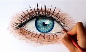 Image result for Colorful Eye Drawing