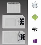 Image result for Nano Sim Card iPhone