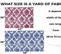 Image result for Fabric Yard Measurement
