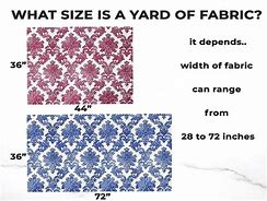Image result for Fabric Inches to Yards