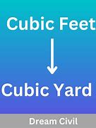 Image result for Sq Ft. to Cubic Yards