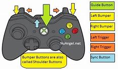 Image result for Controller Bumper Button