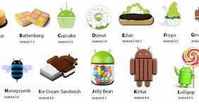 Image result for Android and Apple Background