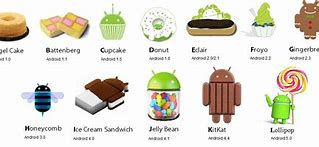 Image result for Apple vs Android PlayStation or Xbox