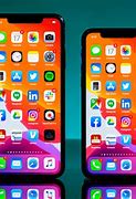Image result for What Is Your iPhone