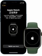 Image result for iPhone Va Apple Watch