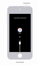 Image result for How to Unlock iPod If You Forgot Password