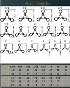 Image result for Hole Size 3-Way Swivel Size Chart