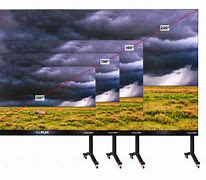 Image result for Standard Sizes of LED Screens