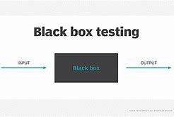 Image result for Black Box Computer