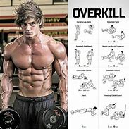 Image result for Bodybuilding ABS Workout