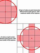 Image result for 30 FT Radius