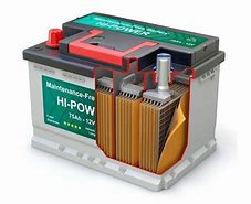 Image result for Lead Acid Batteries Uses Devices