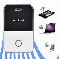 Image result for Swzi Mobile Wireless Router