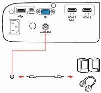 Image result for Extrnal Speaker Recepticle