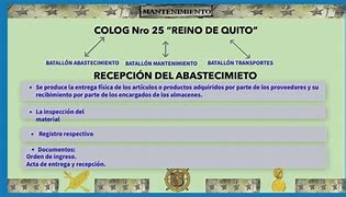 Image result for abastecimiwnto