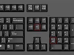 Image result for End Button On Keyboard