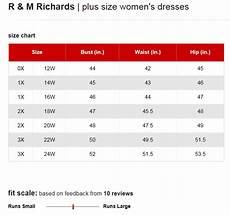 R Amp M Richards Dresses Plus Size Chart Via Macys Dress