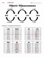 Image result for mm and Cm Converter