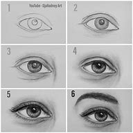 Image result for How Can I Draw Eye