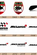 Image result for McLaren 6-20R Logo