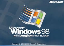 Image result for Old Windows 98 Screensavers