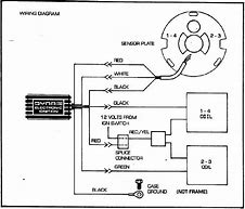 Image result for Dyna MK 3 Schematic