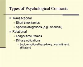 Image result for Psychological Contract Types