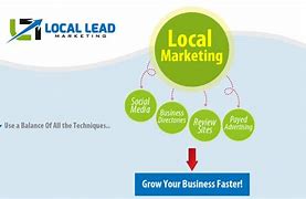 Image result for Marketing Local Form