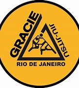 Image result for Gracie Jiu Jitsu Logo.png