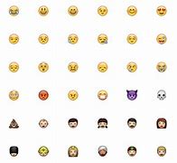 Image result for iPhone Emojis That's Not On PC