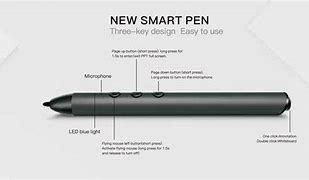Image result for Smart 5050 Pen