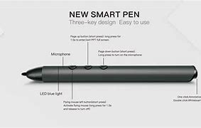 Image result for Logo Smart Pen