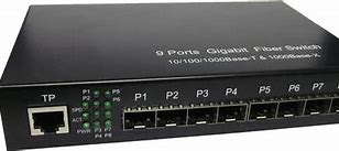 Image result for Network Port 8 Slots