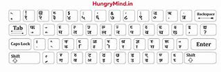 Image result for Hindi Keyboard Kruti Dev 011