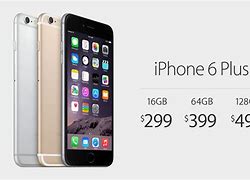 Image result for iPhone Six Release Date