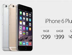 Image result for iPhone 6 Price in UG