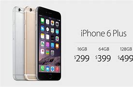 Image result for iphone 6 release Release date